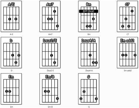 Paul Weller – You do Something to Me | Guitar Tutor Man