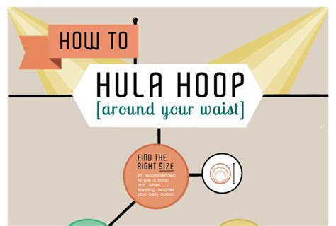 Benefits of Hula Hooping - HRF