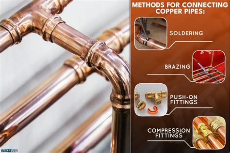 What Size Copper Pipe Do I Need For Water Lines? - HVACseer.com