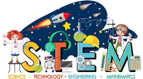 STEM: Fahami 3 Faktor Penurunan Minat Pelajar terhadap STEM