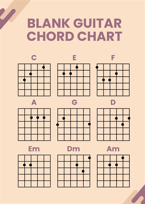 ตารางคอร ดก ตาร Guitar Chords Chart Guitar Chords Guitar Chord ...