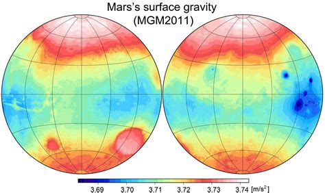 How Strong is the Gravity on Mars? - Universe Today