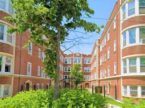 Apartments For Rent in Ravenswood Chicago | Zillow