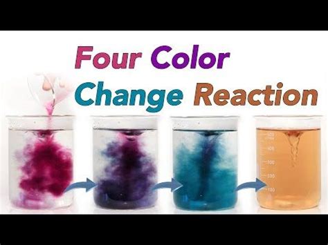 25 best images about Chemical Reaction Collage on Pinterest | Bobs, The two and Equation