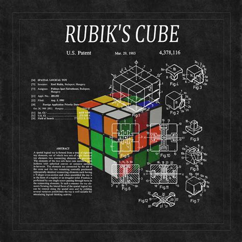 Cách giải đồ chơi Rubik cực oách xà lách - thuchanhseo.com