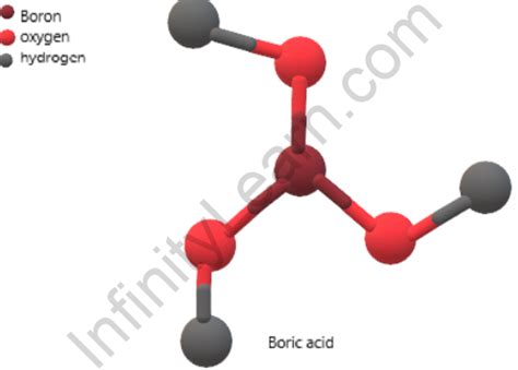 Boric Acid Formula - Structure, Uses, Properties and Examples