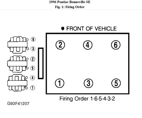 Spark Plug Wires Routing and Firing Order