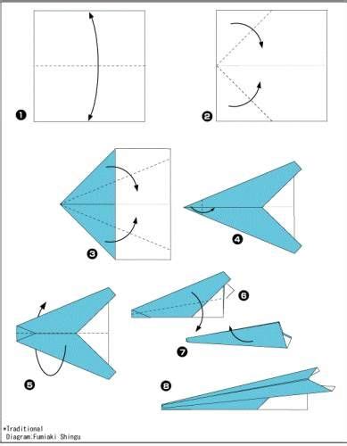 Как сделать оригами самолет из бумаги | Origami paper plane, Origami ...