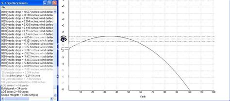 22LR Trajectory Chart | Rimfire Central Firearm Forum