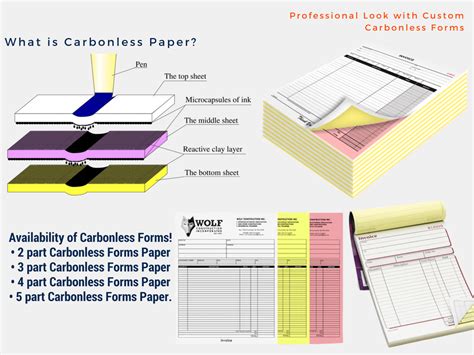 Custom Carbonless Form - How to Enhance the Professional Look?