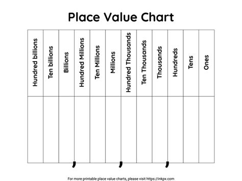 Free Printable Minimalist Black and White Billions Place Value Chart Template · InkPx