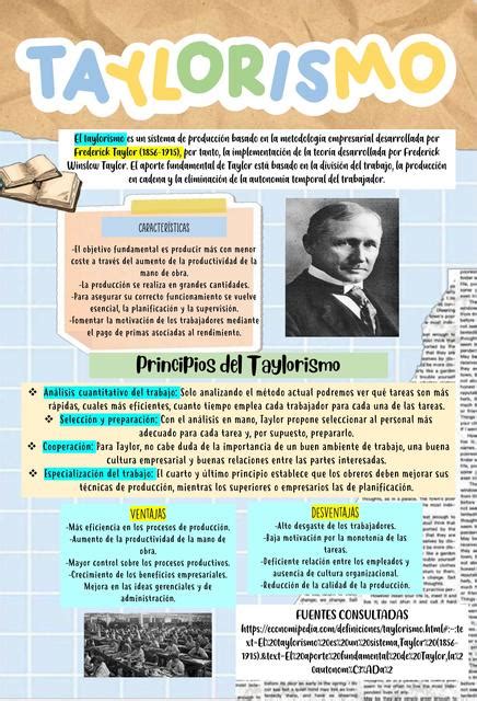 Infografía taylorismo | Cinthya Raygadas Torres | uDocz