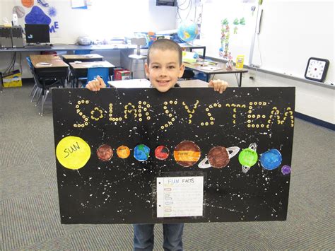 Solar System Projects For 3rd Graders