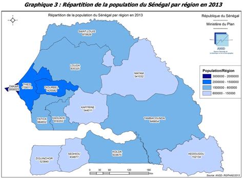 Senegal - population by region • Map • PopulationData.net