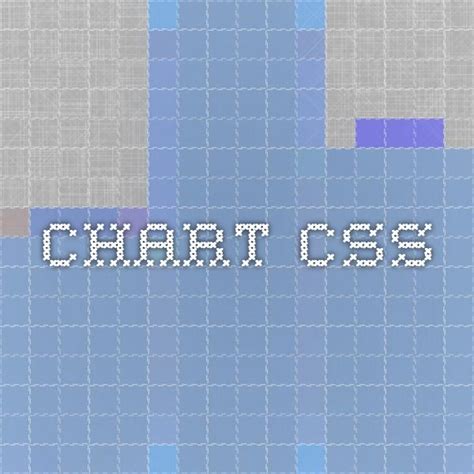 chart.css - A Simple CSS Chart System | Coding tutorials, Chart, Web design resources