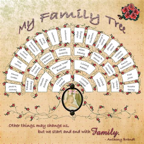 The Family Tree: Part 3 (repost!) | Digital Scrapbooking at Scrapbook Flair
