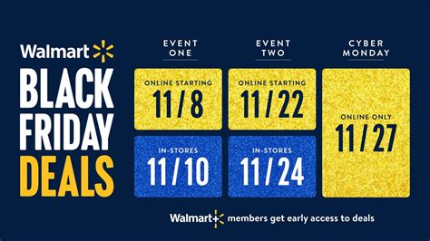 How to get the jump on Walmart Black Friday online sales when they ...