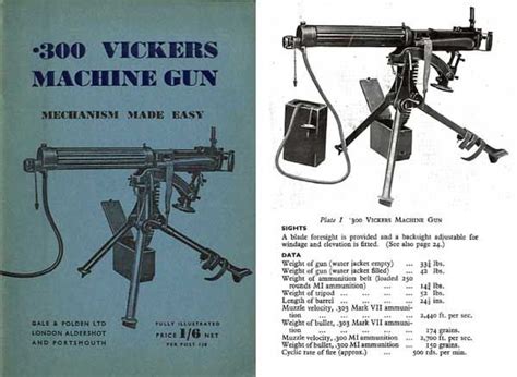 Vickers 1944 Machine Gun, .303 Manual & Mechanism - Cornell Publications