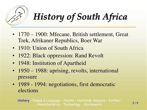 A Brief History Of South Africa - The Best Picture History