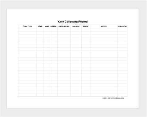 Free Printable Coin Collecting Record and Spreadsheet | DetectingDaily