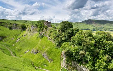 Location - Castleton Holiday Cottages