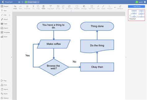 Free Website Flowchart Template Database