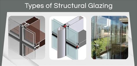 What are the types of Structural Glazing systems? Glazing Types