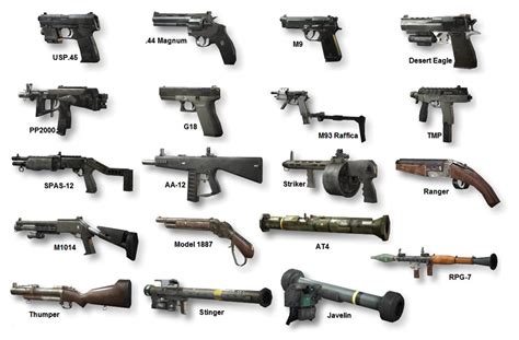 GUNS OF GAMES | WALLPAPERS OF GUNS | GUNS USED IN GAMES | INFO ABOUT GUNS: Call of Duty MW3 Guns