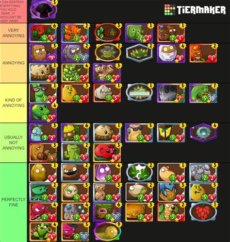 PvZ Heroes Annoying Cards Tier List :-- Guardian Edition ... (My ...