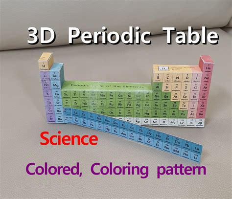 DIY 3D Paper Periodic Table of Elements Model,chemical Activity,printable Instant, Origami ...