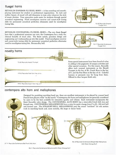 Herald Trumpets & Pageantry Brass – Contempora Corner