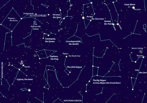 Map Of The Constellations Of The Night Sky - Movie Theater Near Me Map