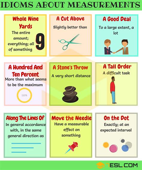 30+ Useful Idioms about Measurement in English • 7ESL