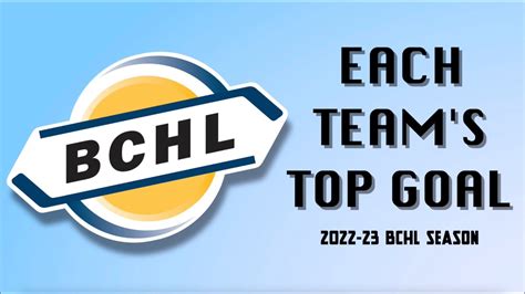 Every BCHL Team's Top Goal of the 2022-23 Season - YouTube