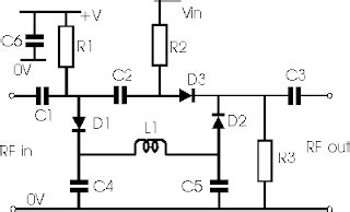 CIRCUIT: Variable RF attenuator with PIN diode