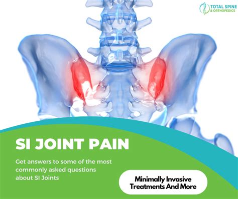 Understanding SI Joint Pain: Causes, Symptoms, and Treatments