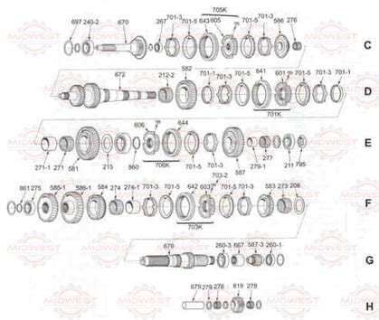 NV5600 Dodge 6 Speed Manual Transmissions — Midwest Transmission Center