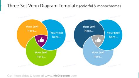 16 Modern Venn Intersection Diagrams PowerPoint Template Infographics