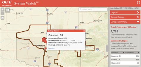 Power Outage – City of Crescent, Oklahoma