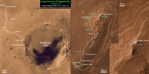 NASA's Resilient Rover Opportunity Begins Year 9 On Mars with Audacious Science Ahead - Universe ...