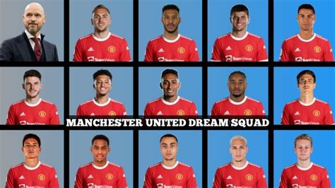 Manchester United Dream Squad Seasons 2022/2023 ~ Antony - Nunez - De ...