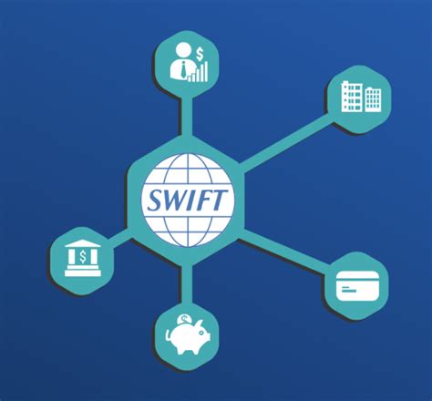 Swift Code - What is the swift banking system | CFI