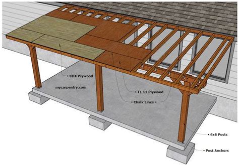 Building A Deck Roof - Infoupdate.org