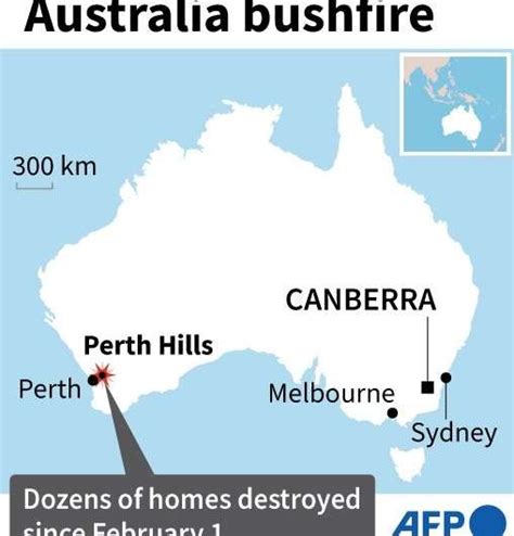 Firefighters hold off bushfire near Australia's Perth