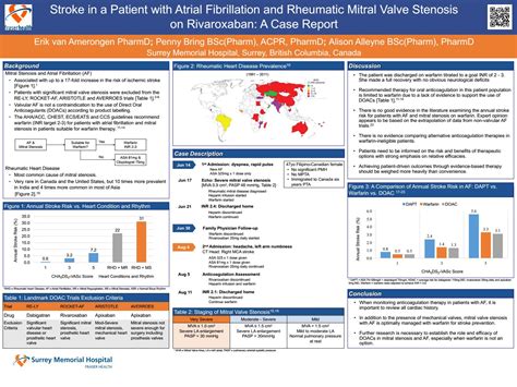 Case Study Poster, BC-CSHP 2016 by vana3474 - Issuu