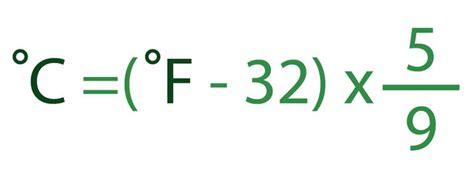 Fahrenheit to Celsius - Formula, Converter & Examples