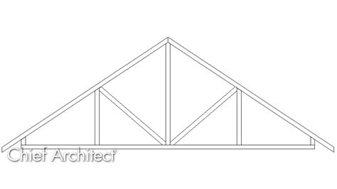 Creating an Energy Heel Truss