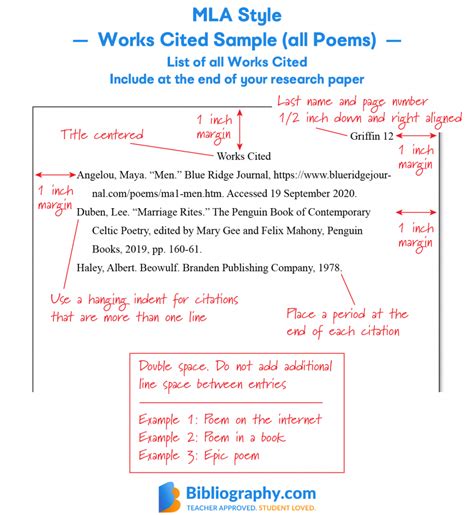 Tips on Citing a Poem in MLA Style | Bibliography.com