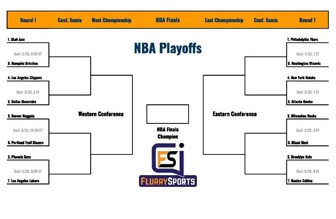 Printable 2021 NBA Playoffs Bracket | First Round Playoff Schedule