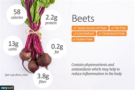 See beet calories and beets nutrition facts. The root vegetable is full ...